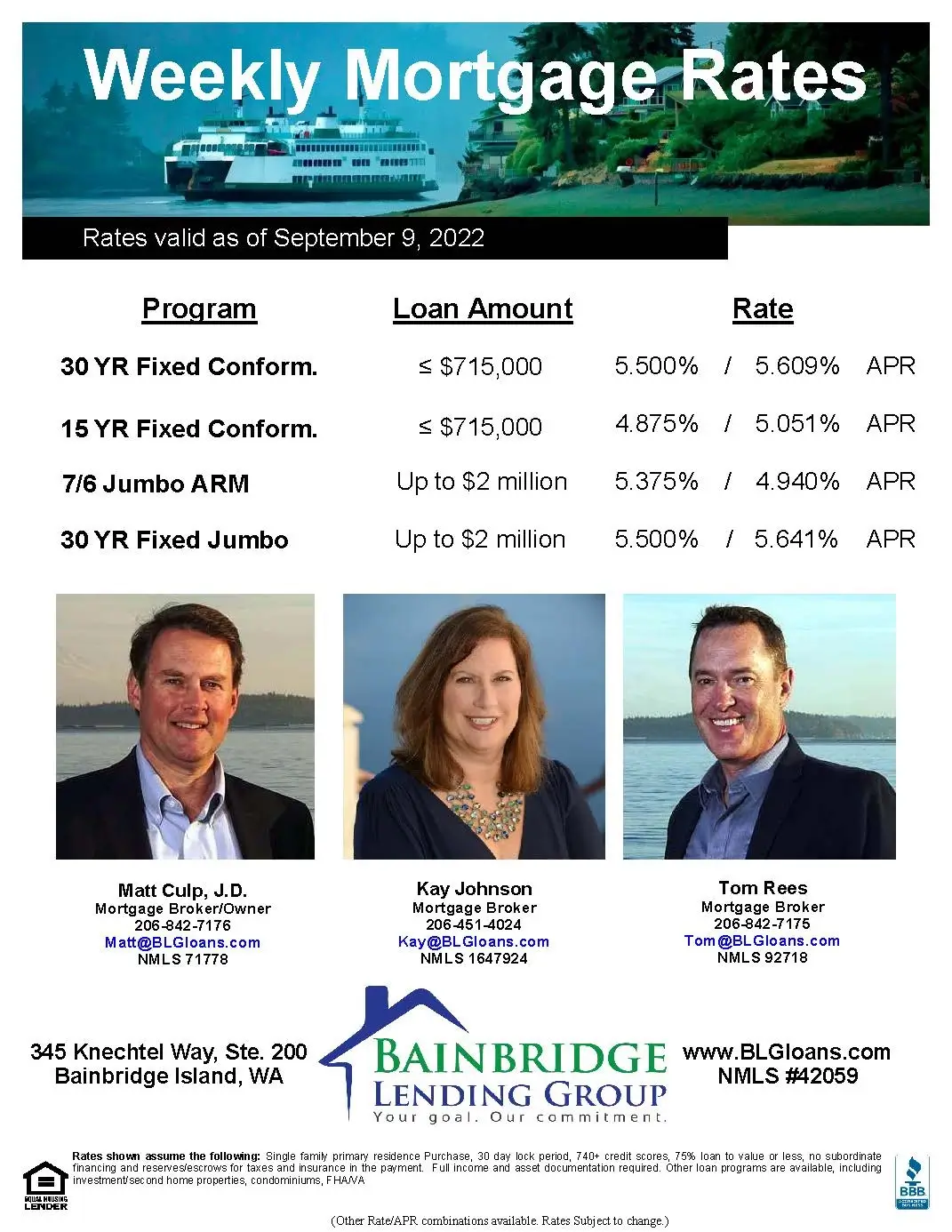 Weekly Rate Update for September 9, 2022